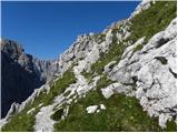 Zajzera - Veliki Nabojs / Monte Nabois grande